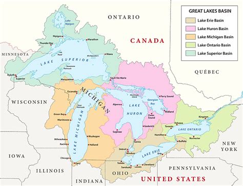 southern great lakes region