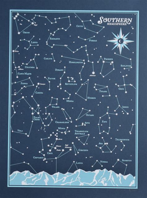 Southern Hemisphere constellation. Night sky. Star chart. THE TIMES