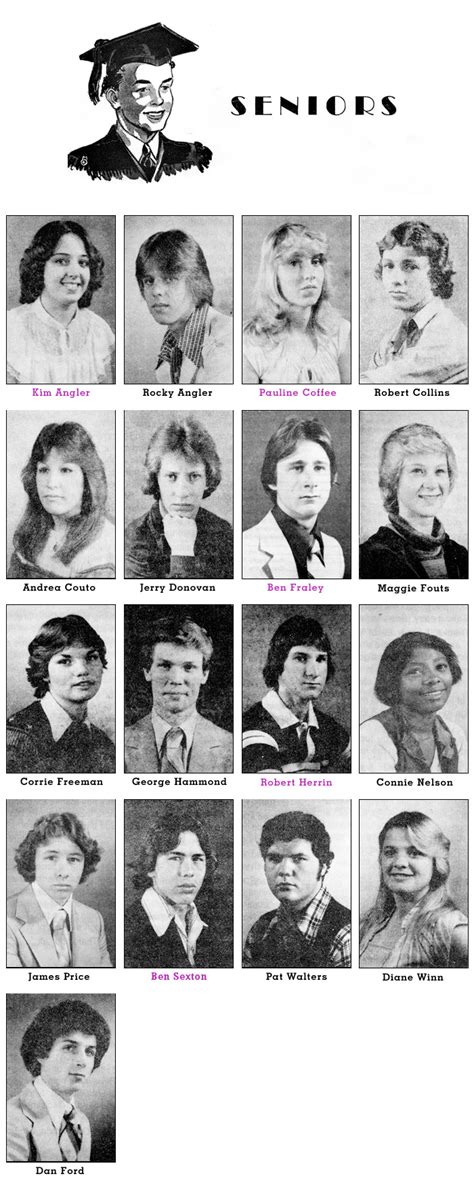 southern lehigh class of 1979
