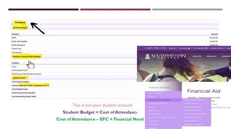 southwestern college self service login