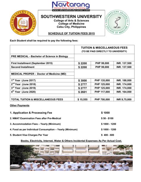 southwestern university cebu tuition fee