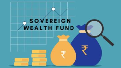 sovereign wealth fund adalah