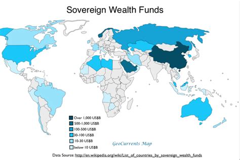 sovereign wealth funds wiki