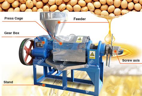 Soybean Oil Machine
