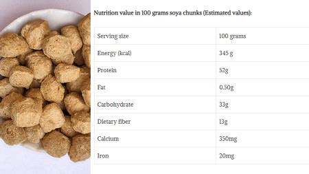 soybean protein per 100g fat