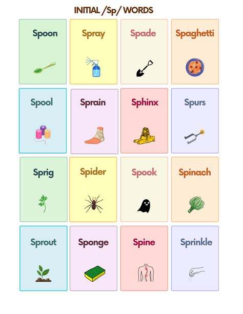 7 Sp Words