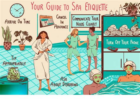spa etiquette