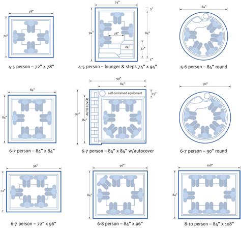 Spa Standard Dimensions