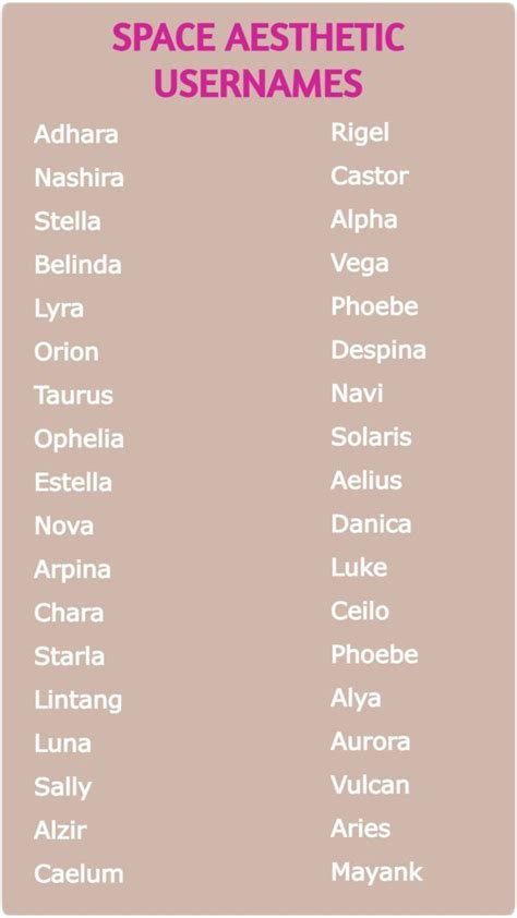 Space Aesthetic Names