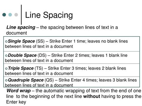 Space Between Lines Of Text Is Called