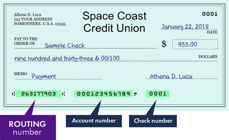 space coast credit union account number