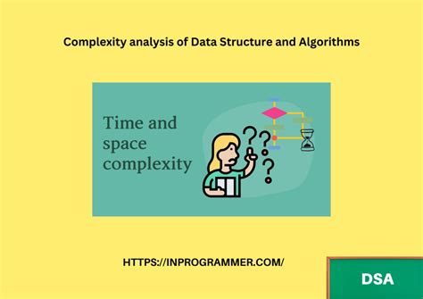 space complexity in data structure and algorithm