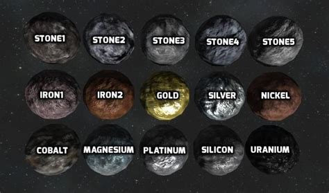 space engineers ores on planets
