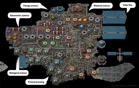 space exploration factorio