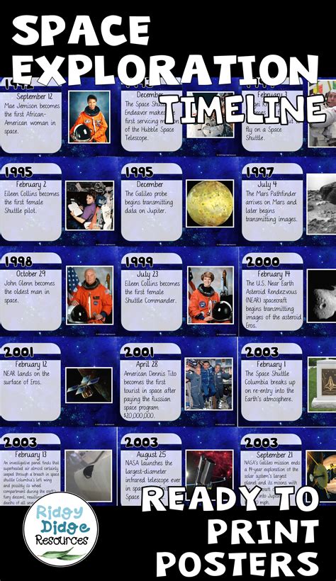 space exploration timeline for kids 10