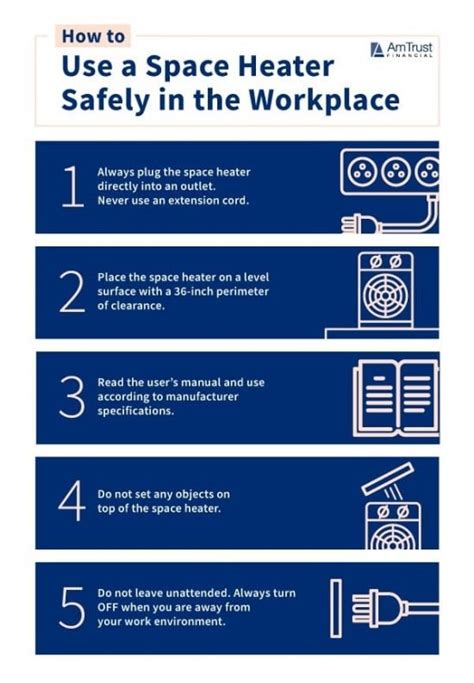 space heater safety in the workplace