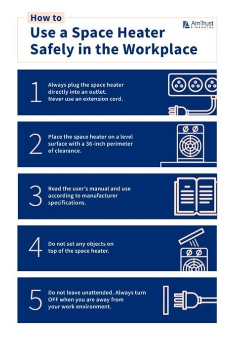 space heater safety tips workplace