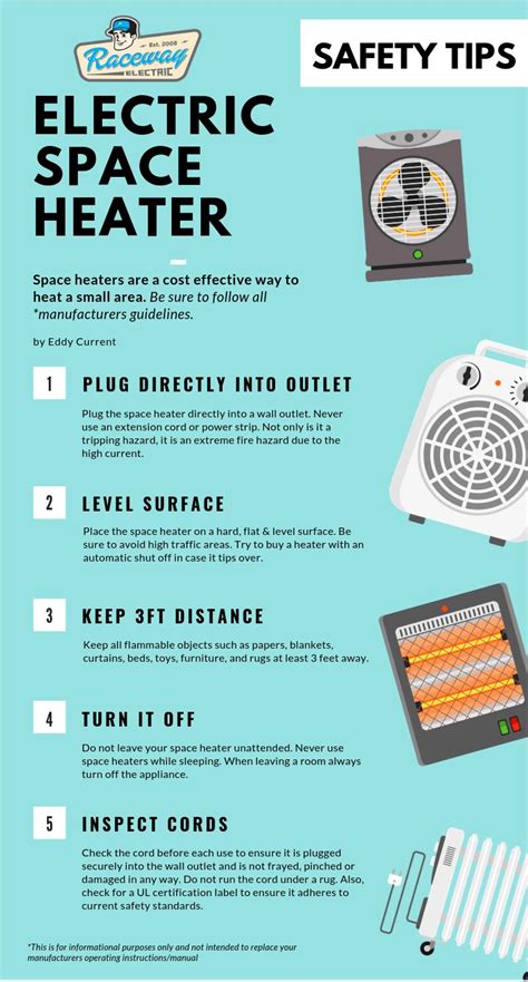 Space Heater Tips