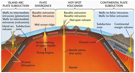 space rock that reaches the earth's surface