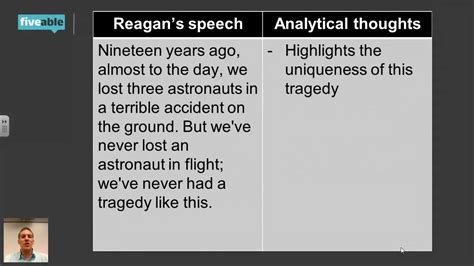 space shuttle challenger speech analysis