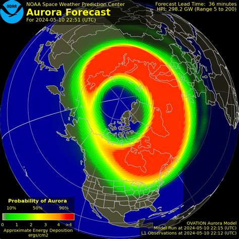 space weather prediction center twitter