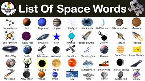 space words list with meaning