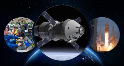 Spacecraft Modeling And Simulation