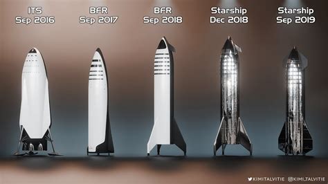spacex starship launch date 2018