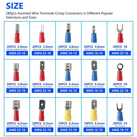 Spade Connectors Sizes
