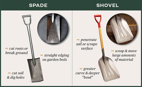 Spade Or Shovel Difference