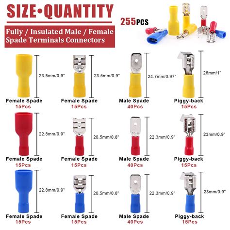 Spade Plug Connection