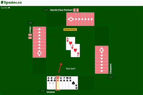 Spades Rules For Partners