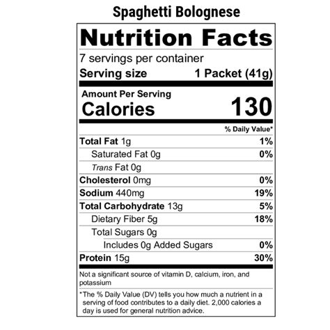 spaghetti bolognese nutrition facts