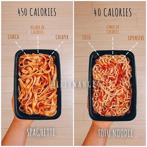 Spaghetti Carbs 1 Cup
