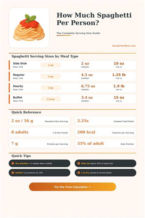 Easy Low Sodium Recipes Low Sodium Spaghetti Sauce