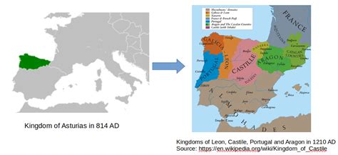 spain and portugal history