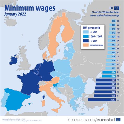 spain minimum wage per hour 2022