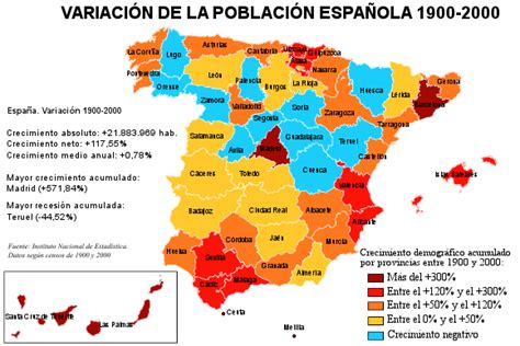 spain population 2000