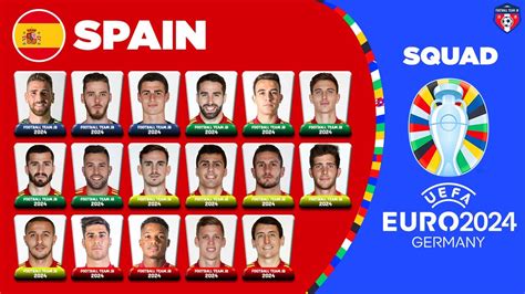 spain squad for euro