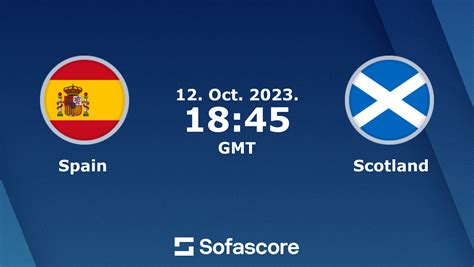 spain v scotland latest score