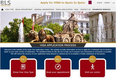 spain visa online apply qatar