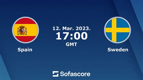 spain vs sweden score