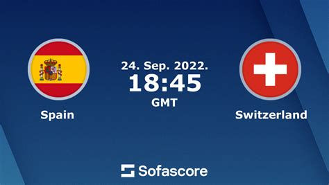 spain vs switzerland live score
