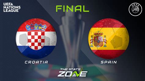 spain vs. croatia score