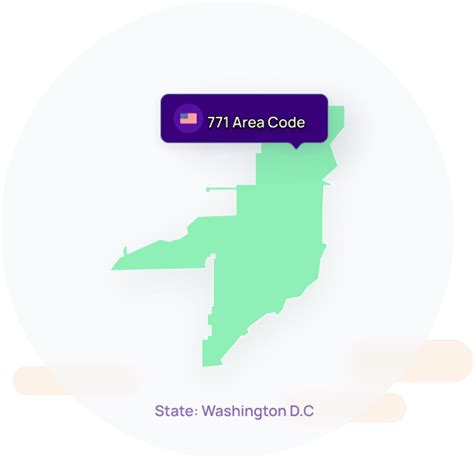 spam calls from area code 771