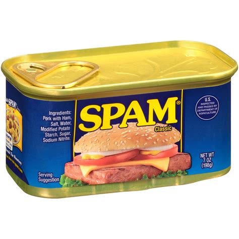 Spam Meat Can