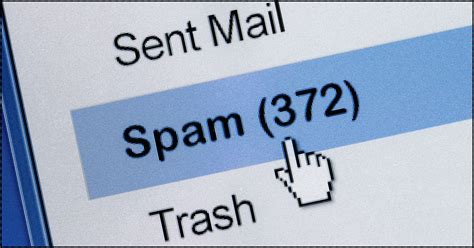 Spamming Your Inbox Meaning