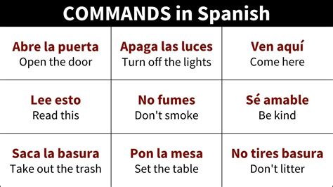 Spanish 3 Commands