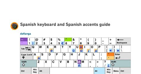 spanish accent marks on keyboard