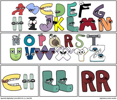spanish alphabet lore comic maker